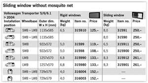 Carbest fast sidevindue T5 / T6 foran højre fra 2004